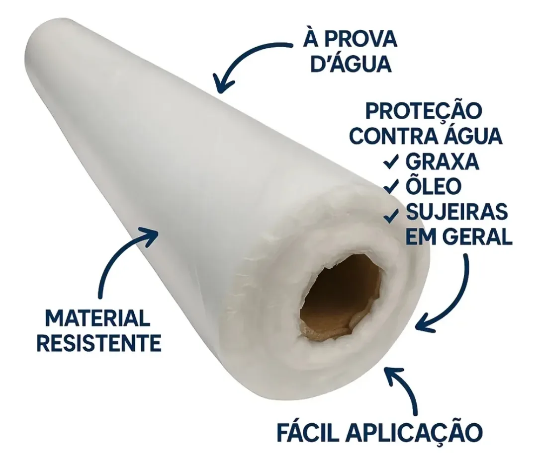 Embalagem de alta resistência